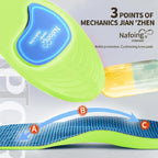 DW WEARS - UNISEX ORTHOPEDIC ARCH INSOLES / 20% DISCOUNT