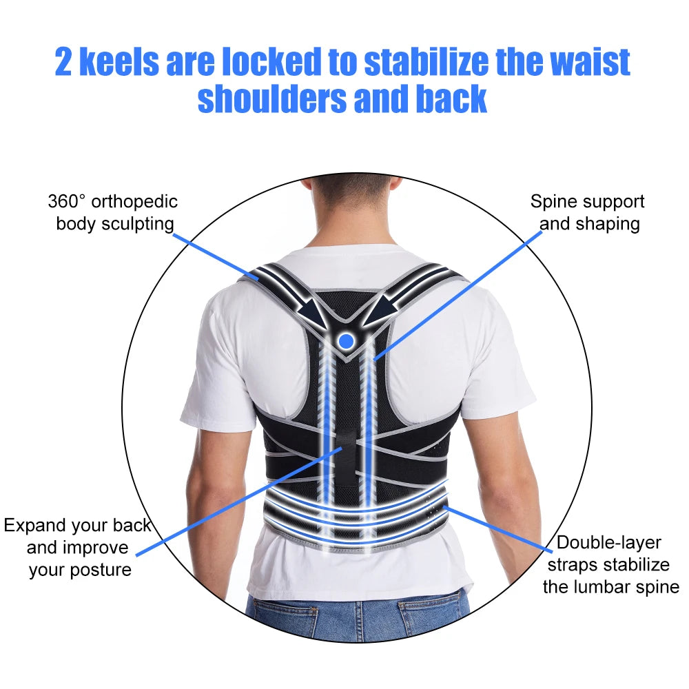 DW WEARS - UNISEX ADJUSTABLE BACK BRACE