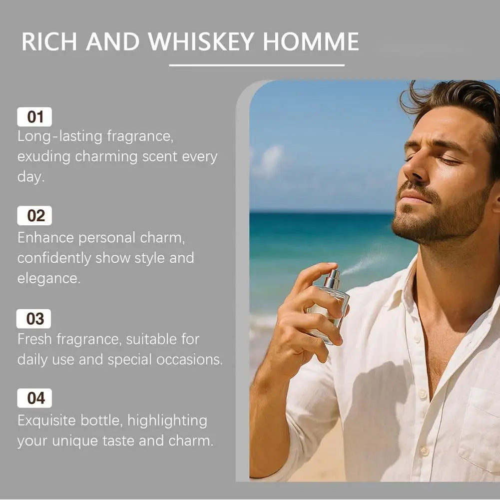 DW WEARS - MEN PERFUME ( RICH AND WHISKEY ) 20% DISCOUNT