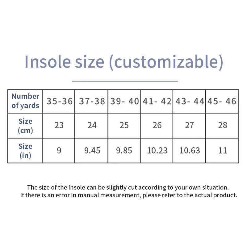 DW WEARS - UNISEX DEEP U-SHAPE INSOLES / 20% DISCOUNT