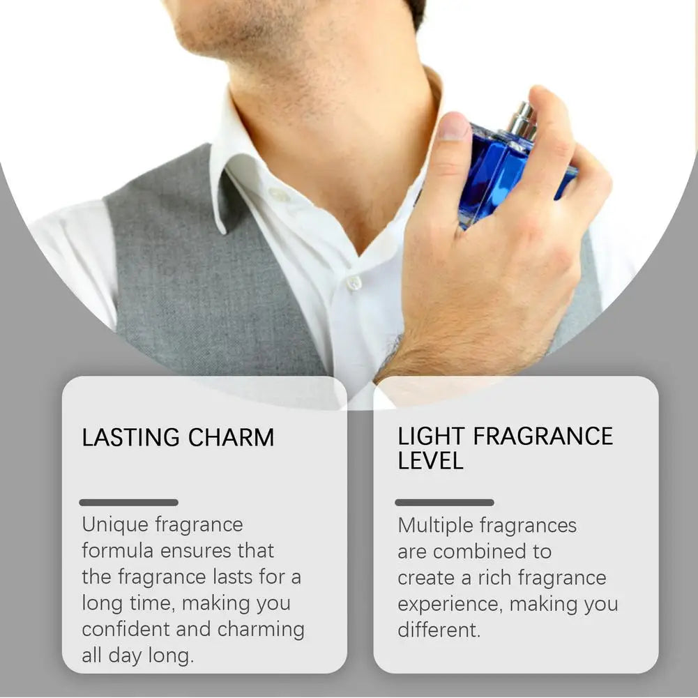 DW WEARS - MEN PERFUME ( RICH AND WHISKEY ) 20% DISCOUNT