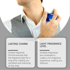 DW WEARS - MEN PERFUME ( RICH AND WHISKEY ) 20% DISCOUNT