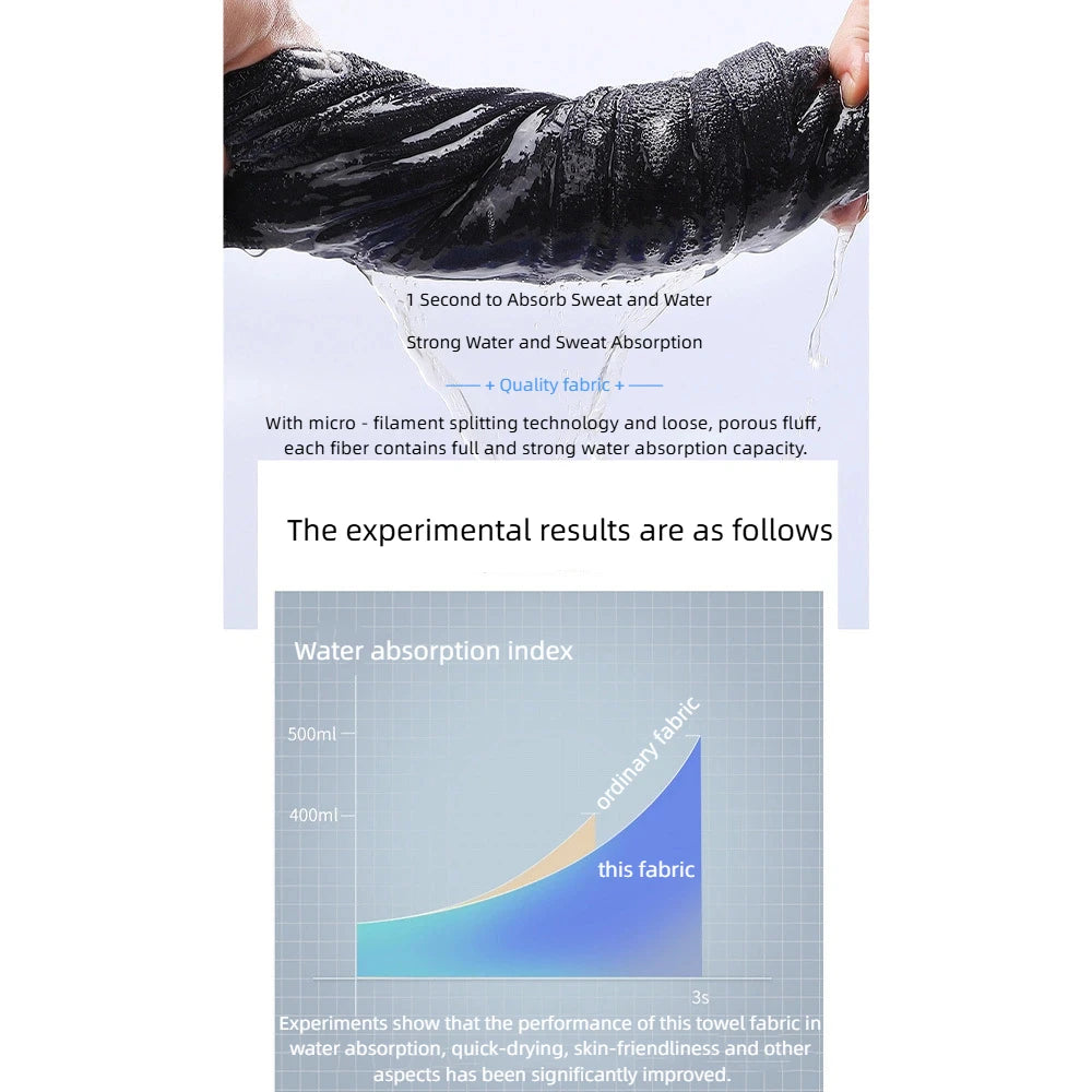 DW WEARS - UNISEX QUICK DRY OUTDOOR TOWEL